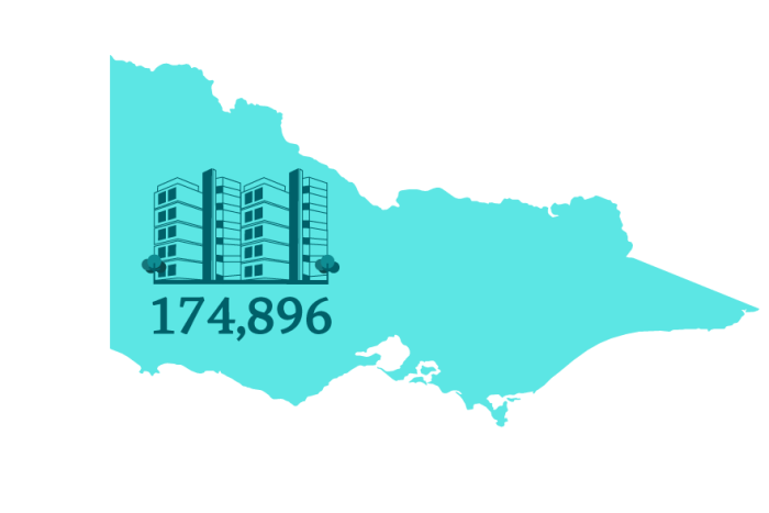 Map of Victoria